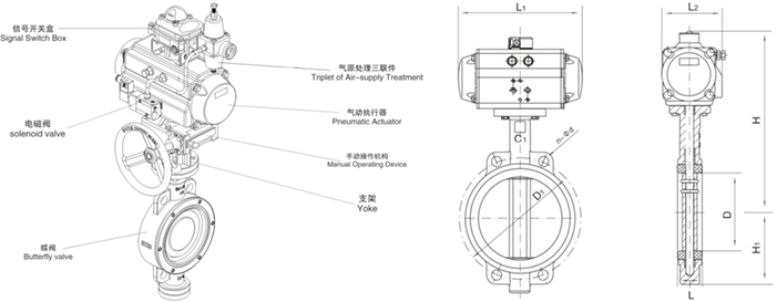 进口对夹式气动蝶阀尺寸