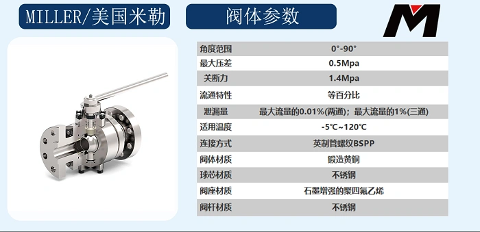 进口蒸汽球阀参数